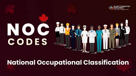 apknoon in canada|Find your National Occupation Classification (NOC) .